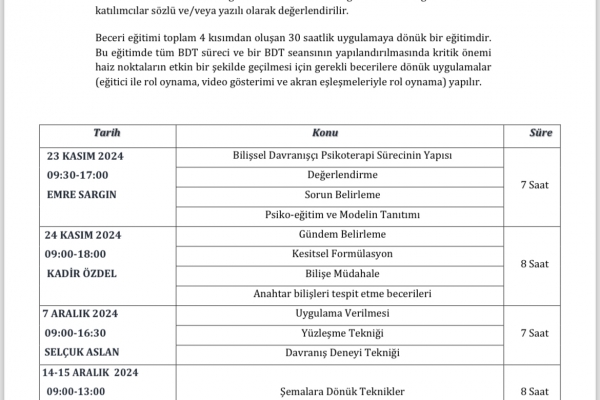 Beceri Kazandırma Ve Süpervizyon Uygulaması